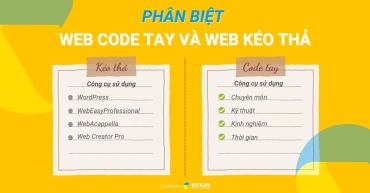 PHÂN BIỆT WEB KÉO TAY VÀ WEB KÉO THẢ (1500 × 780 px)