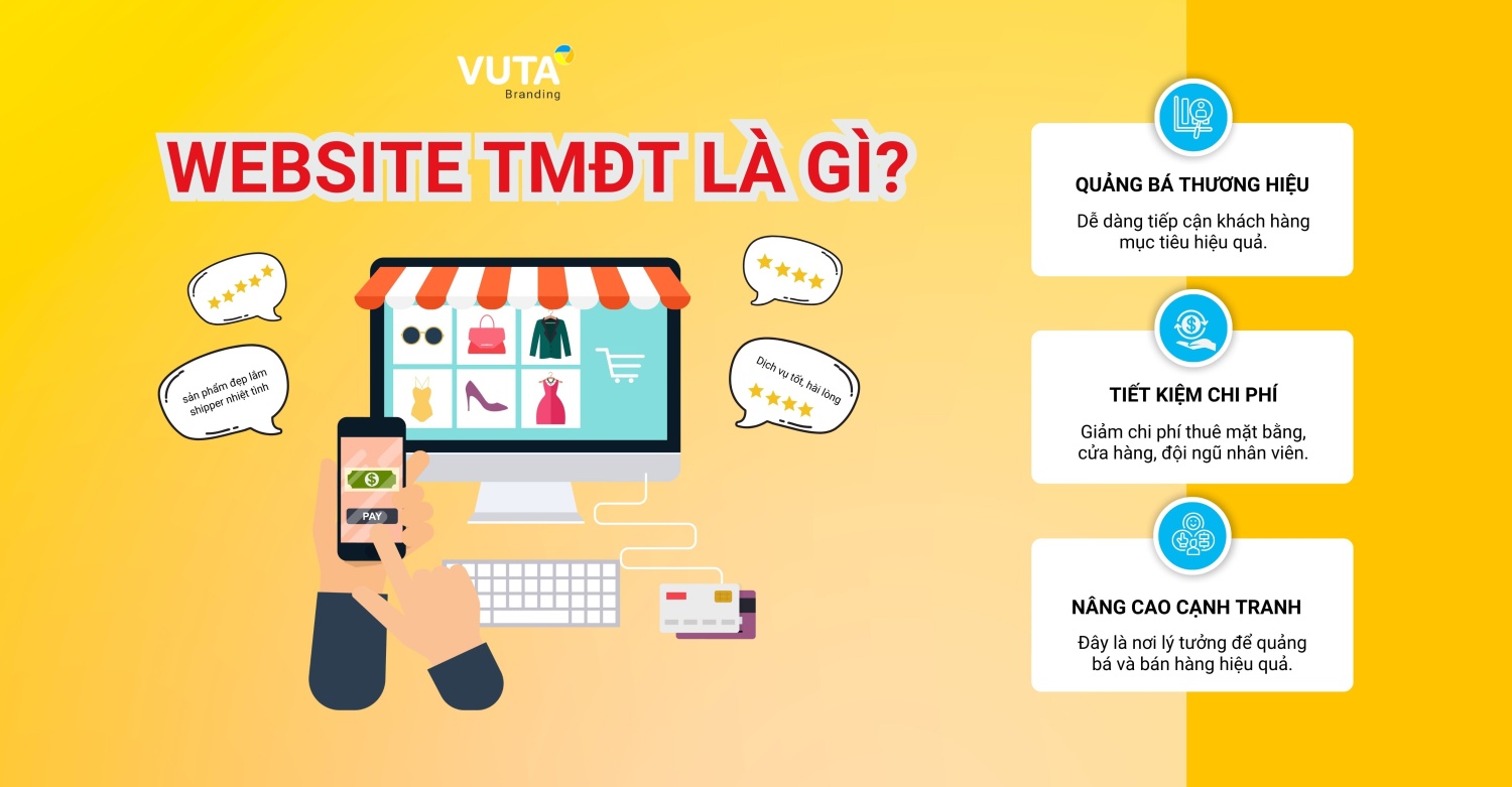 Website Thương Mại Điện Tử Là Gì? 7 Điều Cần Biết Về Web TMĐT