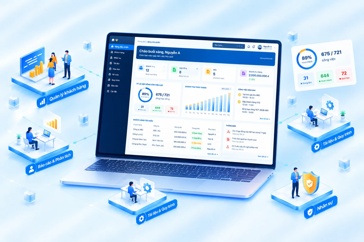 VUTA - CRM, website và giải pháp quản trị doanh nghiệp
