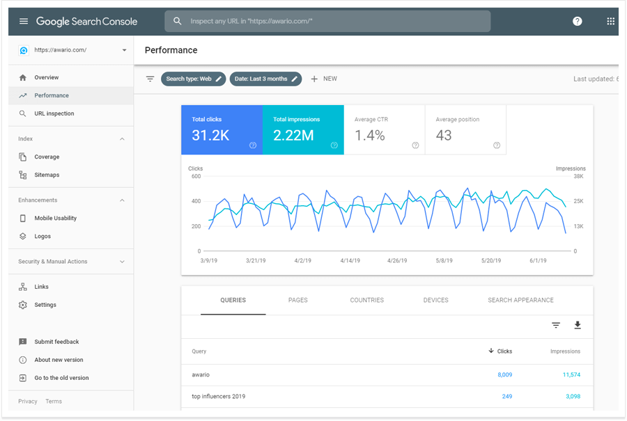 google search console