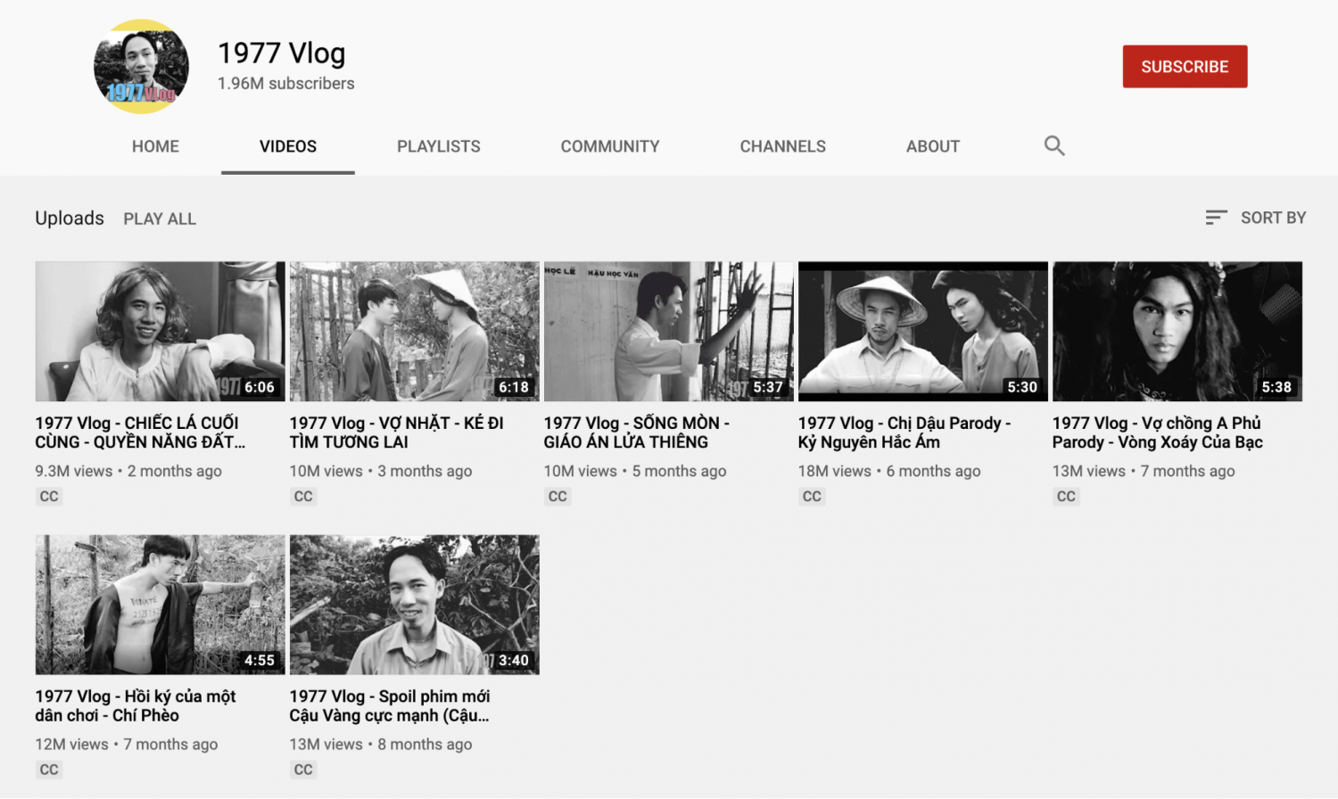 ke hoach phat trien kenh youtube