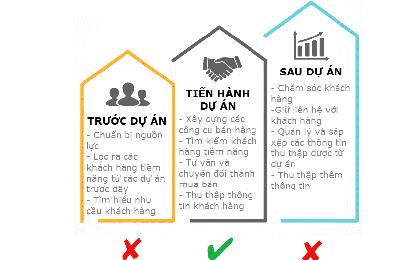 bat dong san lau dai 2
