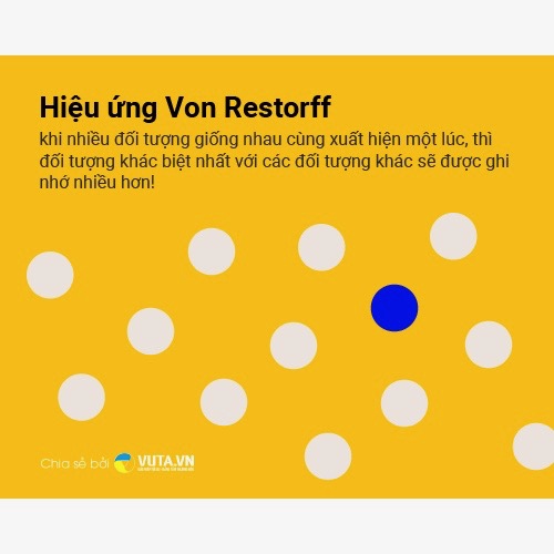 Nguyên tắc Tâm Lý Học mà UI/UX Designer nên biết