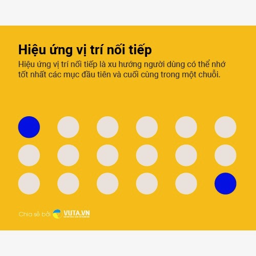 Nguyên tắc Tâm Lý Học mà UI/UX Designer nên biết
