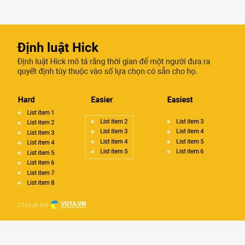 Nguyên tắc Tâm Lý Học mà UI/UX Designer nên biết